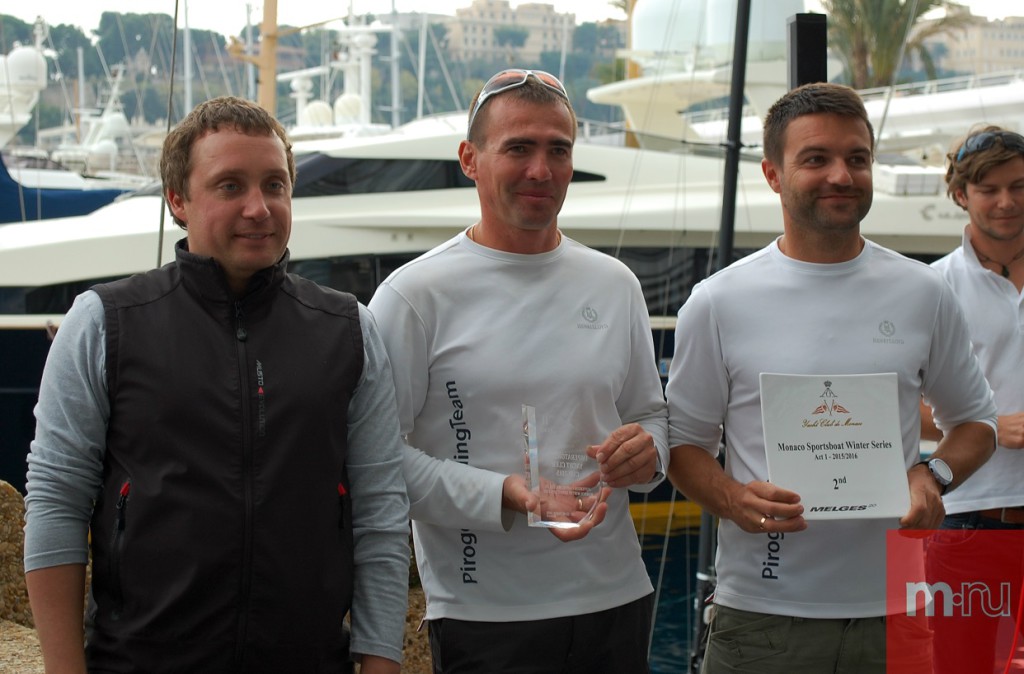 Второе место Monaco Melges 20 Winter Series