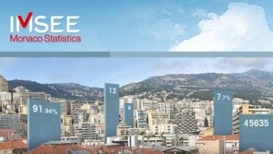 Экономика Монако за первое полугодие в цифрах
