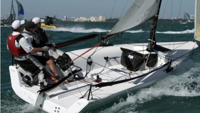 Яхта Melges 20