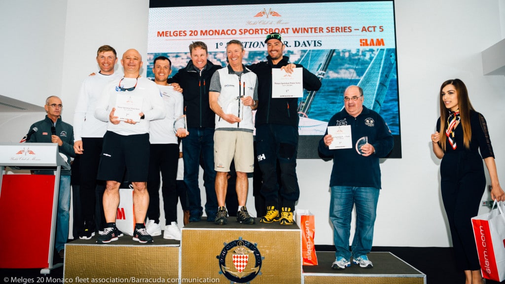 Победители Jefferson Capital Melges20 Winter Series