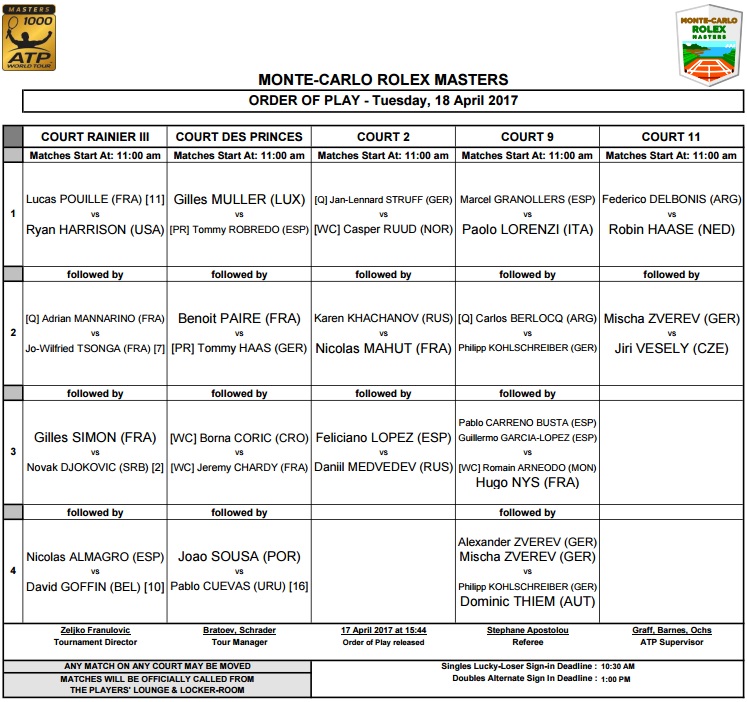 Monte-Carlo Rolex Masters