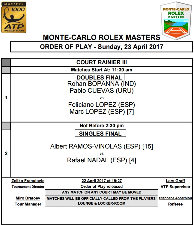 Monte-Carlo Rolex Masters