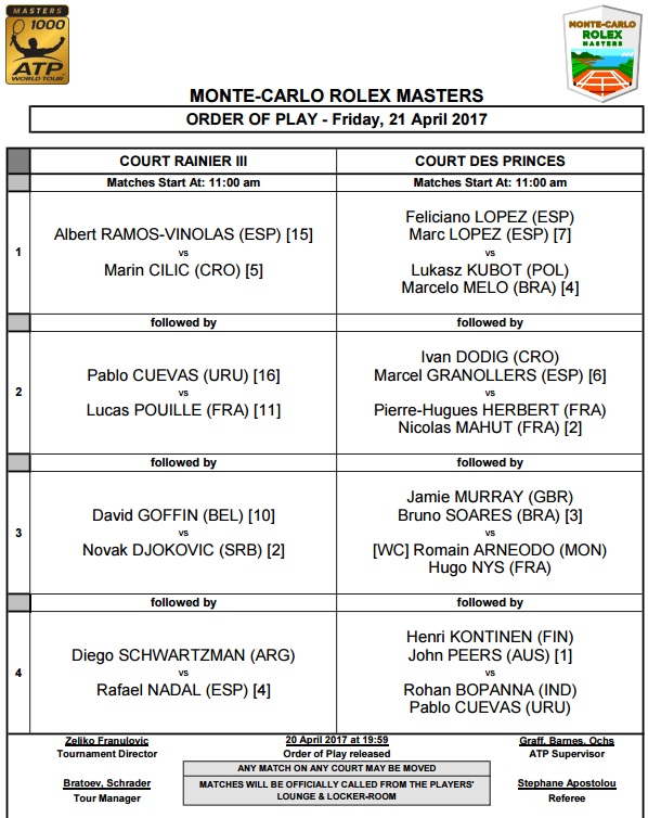 Monte-Carlo Rolex Masters