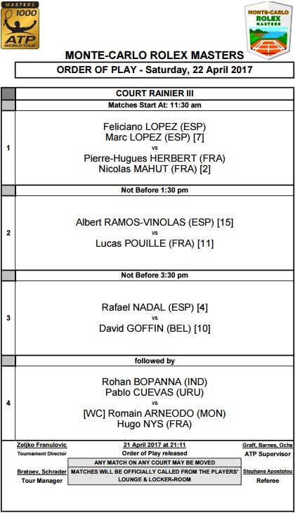 Monte-Carlo Rolex Masters