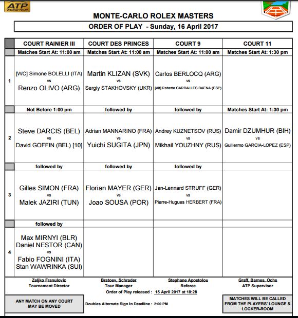 Monte-Carlo Rolex Masters