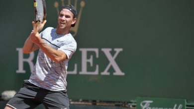 Monte-Carlo Rolex Masters