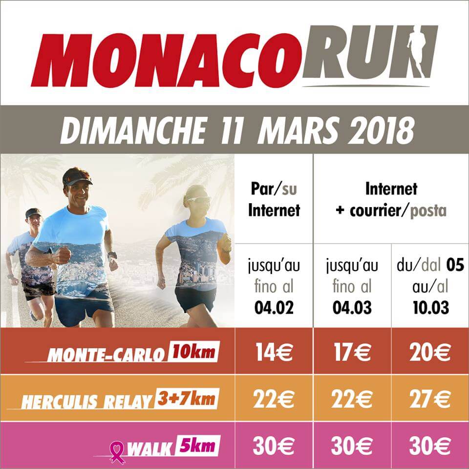 Гонка Monaco Run - 2018