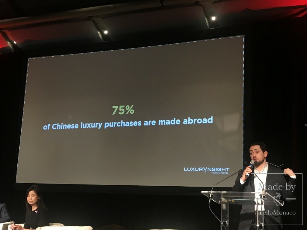 Monaco Symposium on Luxury: “Искусство пробуждения эмоций”