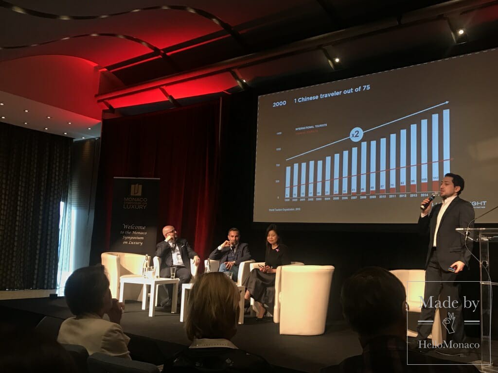 Monaco Symposium on Luxury: “Искусство пробуждения эмоций”