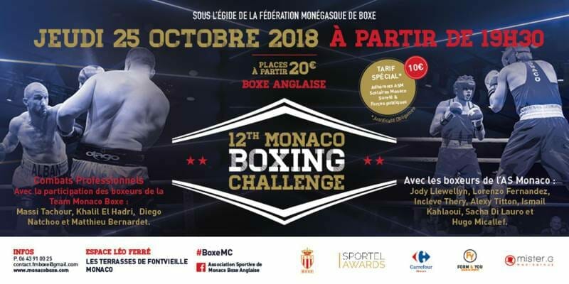 12-й Турнир по боксу Monaco Boxing Challenge